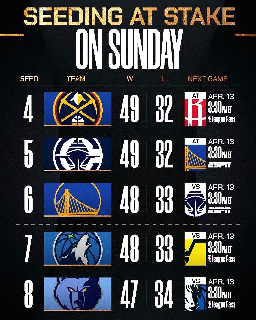 瓦伦西亚迎NBA总决赛关键赛,窗口期刷新队史纪录,话题不断,赛程密集仍需轮换的简单介绍 瓦伦西亚迎NBA总决赛关键赛,窗口期刷新队史纪录,话题不断,赛程密集仍需轮换的简单介绍